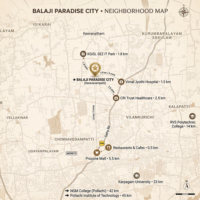 Balaji Paradise City